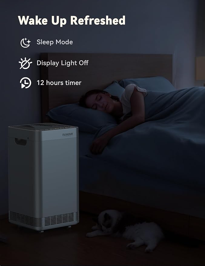 Nuwave Whole House Air Purifiers, Oxypure Smart Air Purifier with 5 Stage Tower Structure Air Filter, Air Quality & Odor Sensors, Sleep Mode for Bedroom, Remove 99.99% of Dust, Smoke, Pollen, Allergen