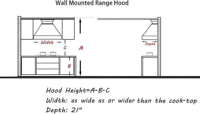 CHETTO C Stainless Steel Range Hood Cover with 4-Speed Vent Hood Insert Custom Handmade Metal Kitchen Fan with Towel Rack LED Light 54"W x21"D x24"H Black Wall Mount