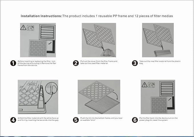 LEKEN 20x20x1 AC Furnace HVAC Filter Reusable Electrostatic Filters MERV 13 For Households With Pets, Contain 1 Reusable ABS frame+12 Air filter Medias