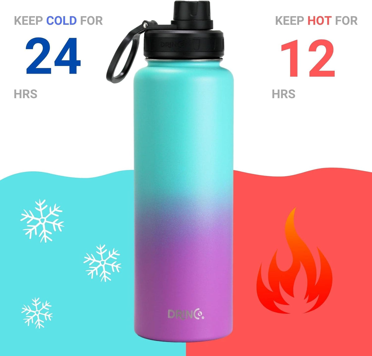 DRINCO Stainless Steel Water Bottle Spout Lid Vacuum Insulated Double Wall Water Bottle Wide Mouth (40oz 32oz 22oz 18oz 14oz) Leak Proof Keep Cold Sport Camping Hiking (40 oz, 40oz Ombre Fuchsia Teal)