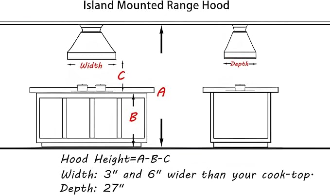 CHETTO C Stainless Steel Range Hood Cover with 4-Speed Vent Hood Insert Custom Handmade Metal Kitchen Fan with Towel Rack LED Light 54"W x27"D x54"H Black Island Mount