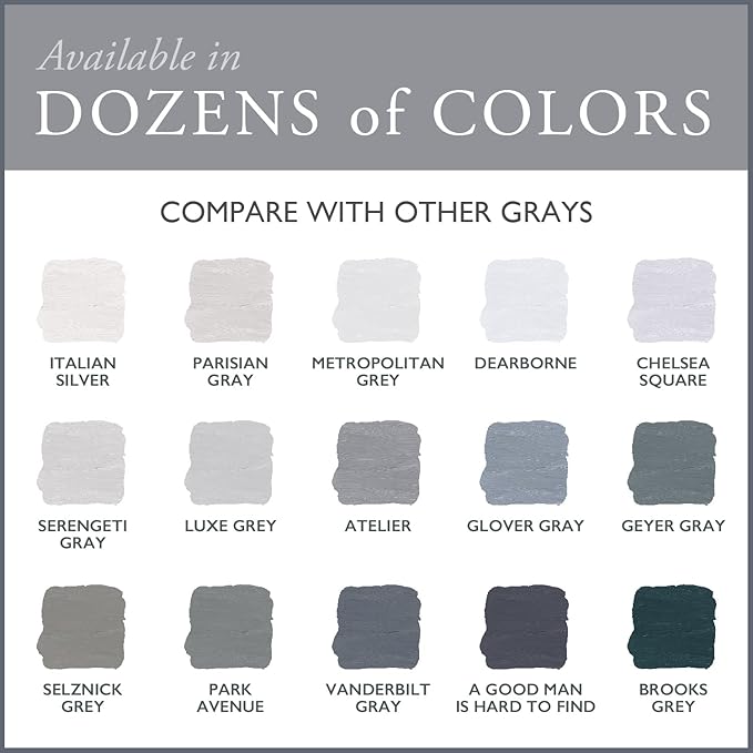 AMY HOWARD AT HOME Chalk-Based One Step Paint for Furniture, Cabinetry, Decor, Finish, and More | No Stripping, Sanding, or Priming | Ultra-Light Base | 32 Ounce | Dearborne