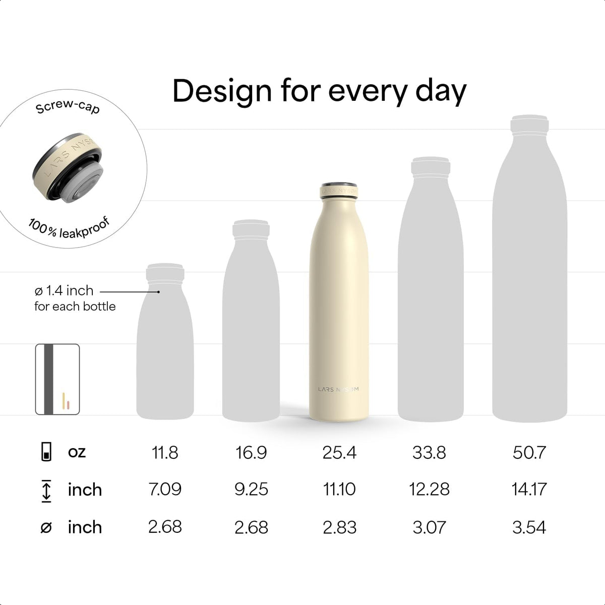 LARS NYSØM Stainless Steel Insulated Water Bottle 12oz 17oz 25oz 34oz 51oz | Insulated Thermo Flask for Hot and Cold Beverages | Leakproof Drinking Bottle (Creamy Peach, 25.4 oz)