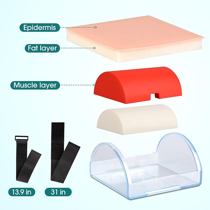 IM,SQ Injection Practice Pad Model with Skin, Subcutaneous Tissue and Muscle Layer for Nurse and Medical Student Training, Wearable Design