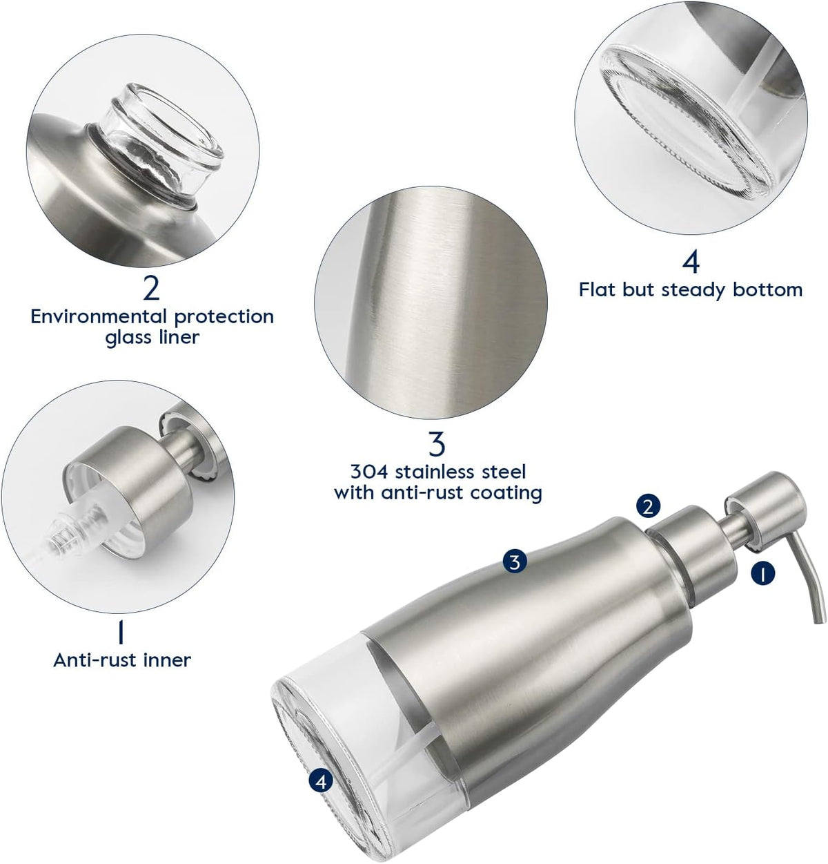 Gaussra 2 Pack Soap Dispenser with Coaster and Stickers, Stainless Steel Case Glass Liner Hand Pump Dispenser, Refillable Liquid Hand Soap Dispenser for Bathroom & Kitchen - Brushed Nickel