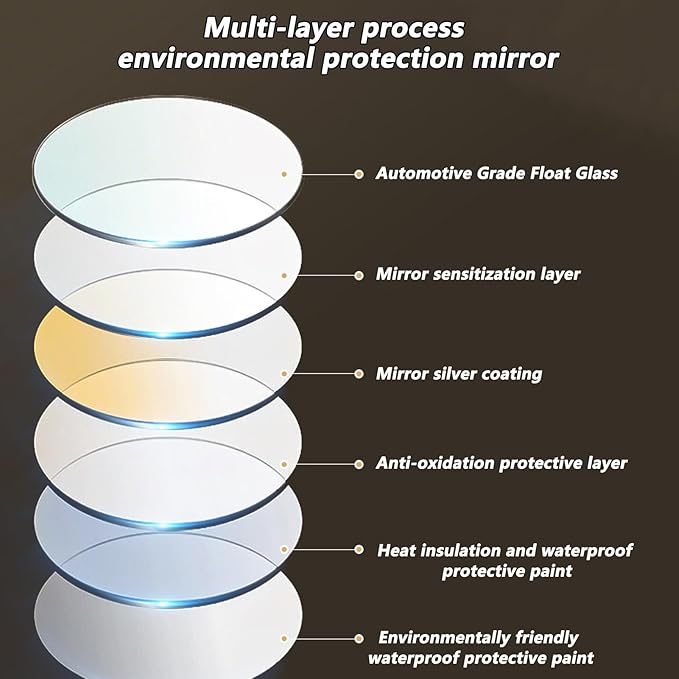 Wall Mirror for Bathroom, Wall Mounted Multifunction Bathroom Vanity Mirror with LED Lights and Demister Pad, 3-Color Dimmable LED Light, for Living Room and Bathroom(A,90cm/35.4in)