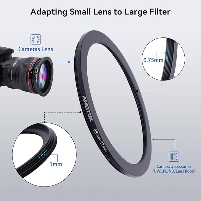 95mm Lens to 77mm Camera Lens Adapter,95mm to 77mm Filter Step-Down Ring Adapter Ring,Compatible All 77mm Filter Accessory
