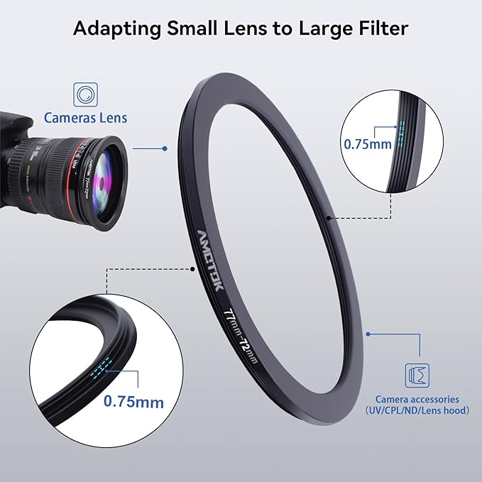 77mm Lens to 72mm Camera Lens Adapter,77mm to 72mm Filter Step-Down Ring Adapter Ring,Compatible All 72mm Filter Accessory