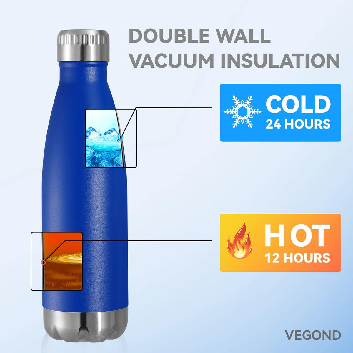 VEGOND 17oz Stainless Steel Water Bottles, Reusable Metal Sports Water Bottle Keeps Drink Hot and Cold, BPA Free Double Wall Vacuum Cola Shape Insulated Water Bottle for Camping Gym, 1 Pack