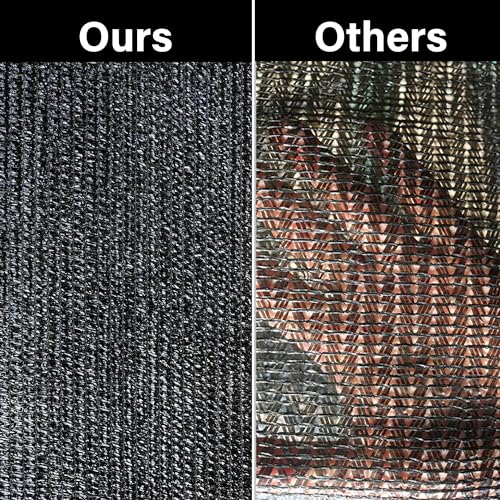 winemana 50% Black Shade Cloth, 3.3 x 6.6 FT Durable Mesh Tarp with Grommets, Garden Sunblock Shade Cloth Shading Antifreezing for Plants Cover, Greenhouse, Barns Kennel, Patio, Tomatoes - size: 3.3 FT x 6.6 FT, style: 50%