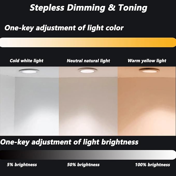 Cute Bear Wall Mirror, Wall Mounted Multifunction Bathroom Vanity Mirror with LED Lights and Demister Pad, 3-Color Dimmable LED Light, Decorative Mirror(A,70x86cm)