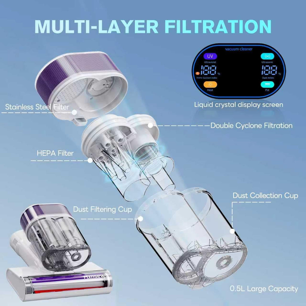 Mattress Vacuum Cleaner, 18Kpa Handheld Bed Vacuum Cleaner with 253.7nm UV-C Light, HEPA Filter & Ultrasoni, 150℉ Heat, Smart Dual Cup, and One-Click ash Removal for Bed, Sofa(White)