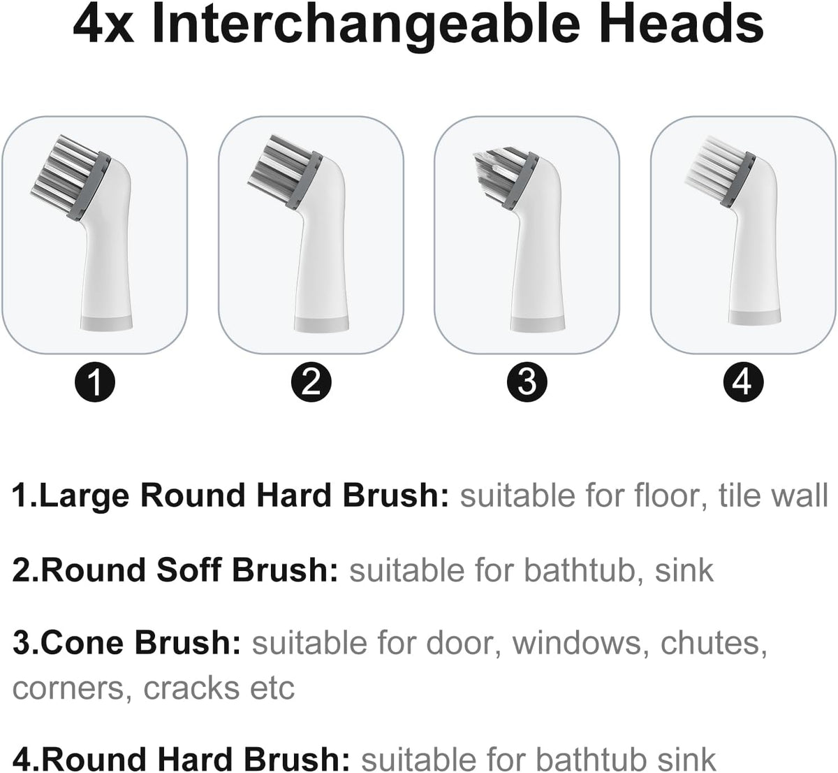 Electric Cleaning Brush with 4 in 1 Multiple Brush Heads, Indoor Household Cordless Motorized Brush for Bathroom Toilet Kitchen Tile Crevice(Grey)