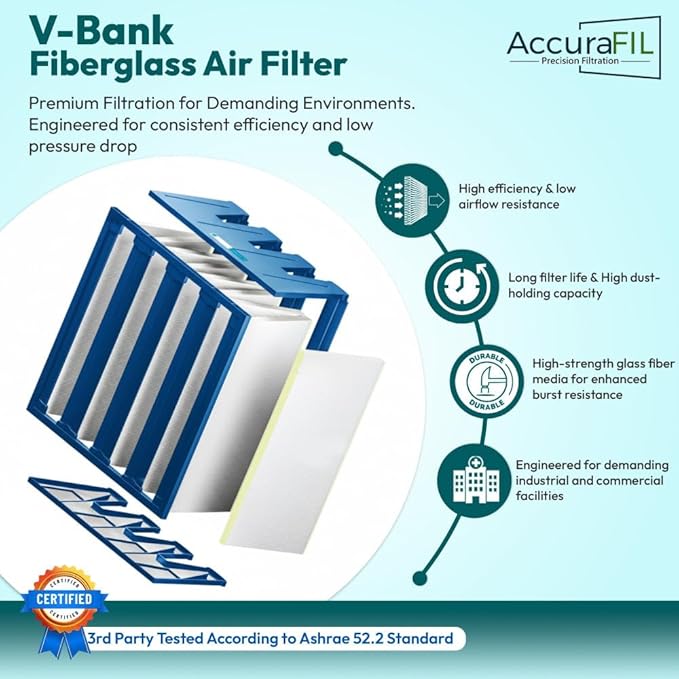 Mini Pleat Rigid Microglass V-Bank Air Filter 24x24x12 (4V) – MERV 15 ASHRAE 52.2 High-Efficiency HVAC Filter for Commercial, Industrial, Hopsitals & Cleanroom Use