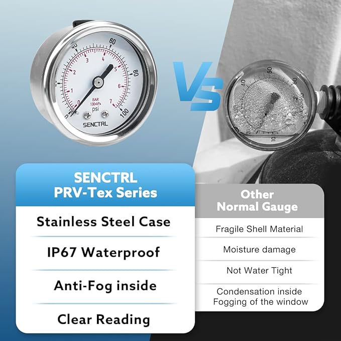 SENCTRL 0-100 Psi Pressure Gauge, 2" Dial Size, 1/4 NPT Back Mount, Waterproof, Stainless Steel Case, for Water Filter Well Pump Air Tire Low Pressure Test