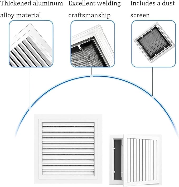 Decorative Return Air Grille Cover, Wall/Ceiling Vent Cover with Adjustable Design, Durables & Easy-to-Install for Home & Office, Cold Air Return Vent Cover(20x36in (51x91cm))