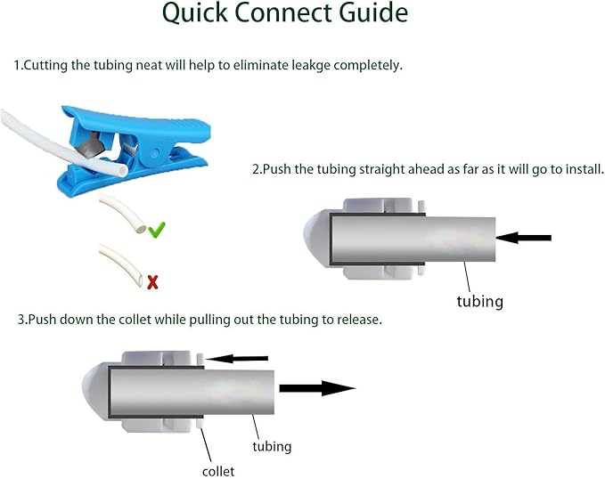 1/4" Bulkhead for Reverse Osmosis Water Filter,NSF Certified Plastic Push to Connect RO Fittings(pack 10)
