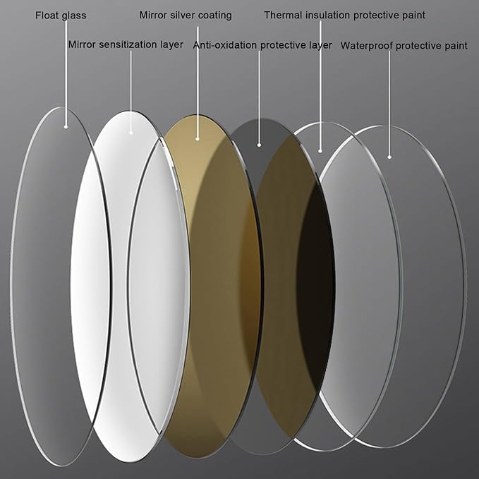 Bathroom Mirror with LED Lights，Bathroom Led Mirror ，Backlit Bathroom Mirror ，LED Mirror for Bathroom，Backlit Lighted Makeup Mirror，with Touch Sensor/Dimming/Demister pad(A,H100*W50cm/H39.4*W19.7IN)
