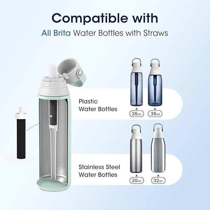 GLACIER FRESH Water Bottle Filters, Replacement for Brita BB06, Brita Hard Sided and Sport Water Bottle Filter, 4 Count