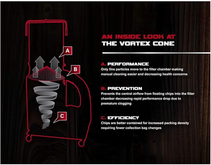 JET Vortex Cone Dust Collector, 30-Micron Bag Filter, 2 HP, 230V 1Ph (Model DC-1200VX-BK1)