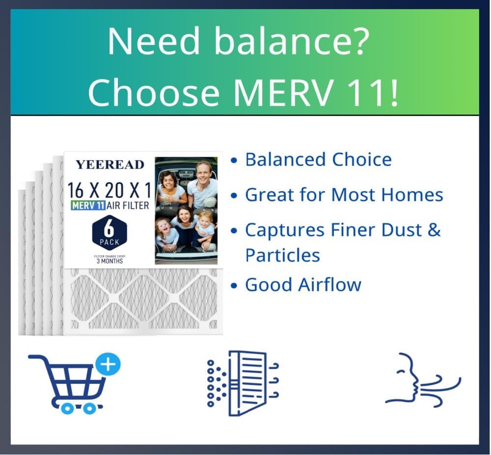 16x20x1 Air Filter, MERV 11, 6-Pack | Actual Size 15.7x19.7x0.75 |Compatible with HVAC, Air Conditioners & Furnaces– High Particle Capture & Smooth Airflow