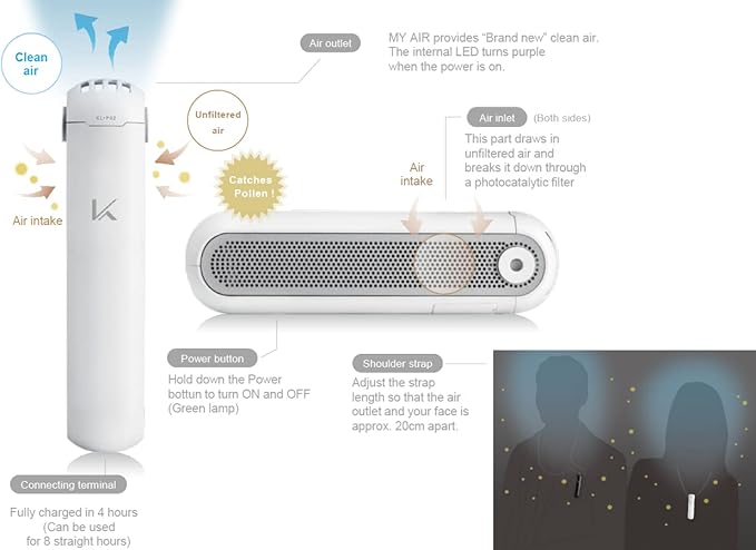 MY AIR KL-P02UX White (2nd Gen) Rechargeable Photocatalytic Air Purifier w/Pollen Filter, Made in Japan, Washable Filter, For Allergen, Viruses, Pollen, Pet Allergy, Tested w/Universities in Japan