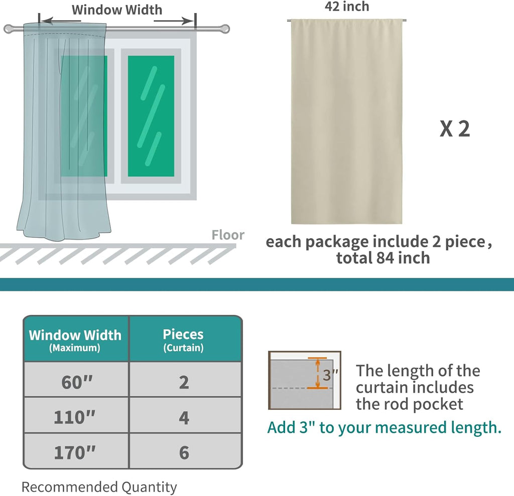 BGment Short Blackout Curtains 48 Inches Length - Rod Pocket Thermal Insulated Room Darkening Window Drapes for Kitchen Bedroom Bathroom, Light Camel, 2 Panels, 42 x 48 Inch