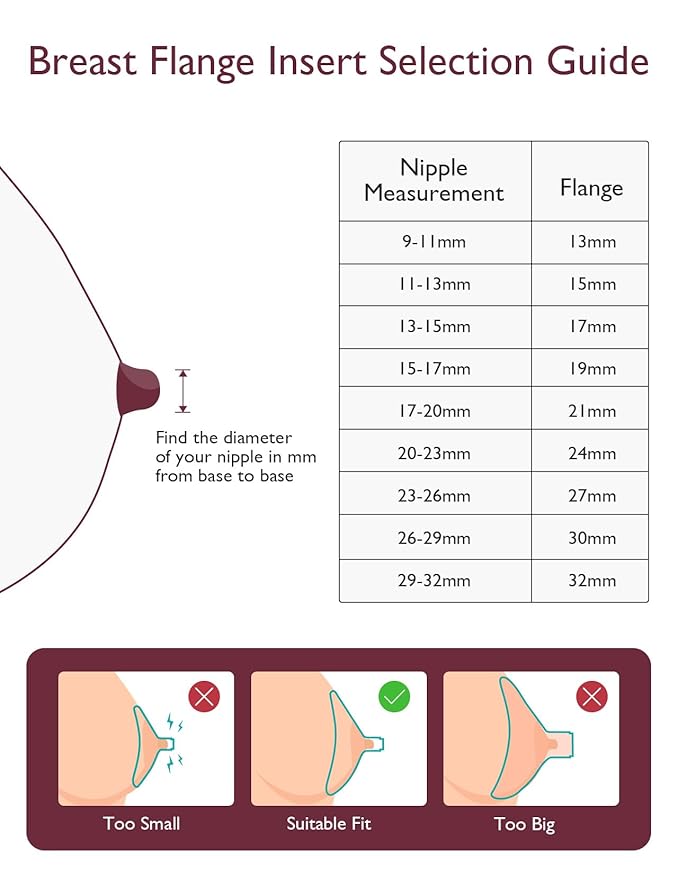 Momcozy Flange Insert 21mm Compatible with 24mm Flange/Shield of Most Pumps, Insert for Breast Pump Replacement Accessories, 4PCS 21mm