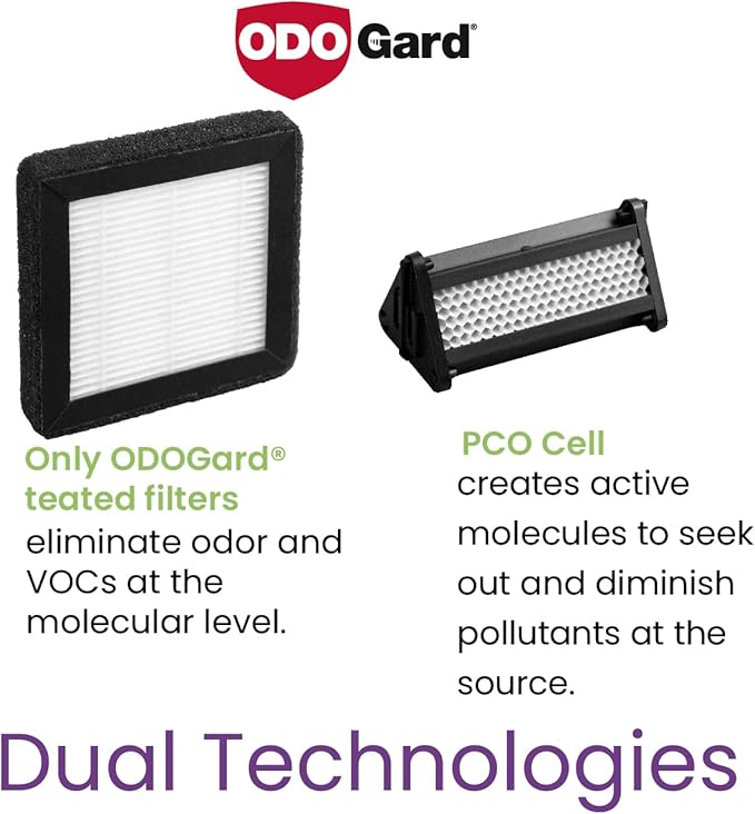 Greentech Environmental Active HEPA+ CAR with ODOGard - Advanced Air Purifier and Odor Eliminator with 2 Specialized HEPA Air Filters - Easy Set Up for Cars, Trucks, Vans and Rideshare Vehicles