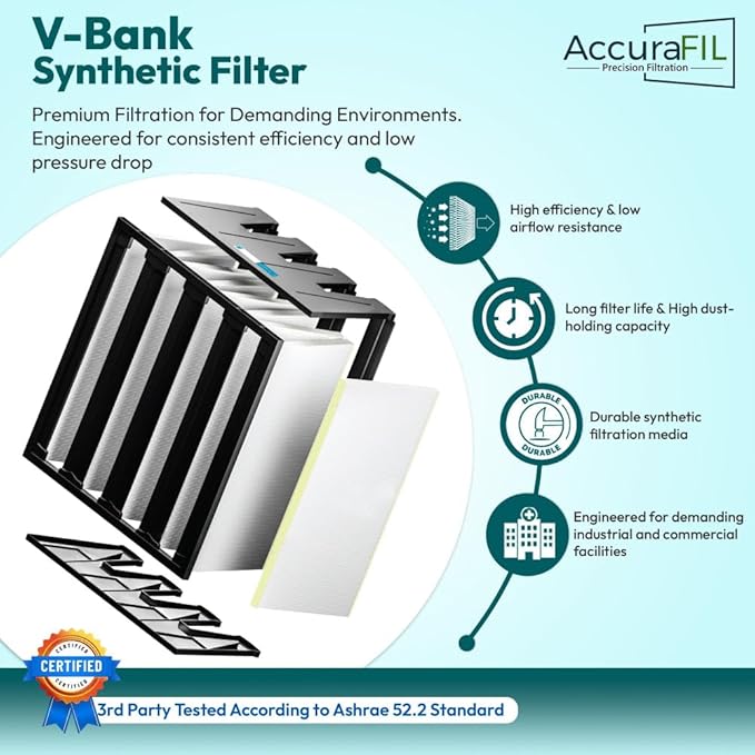 Synthetic Mini Pleat Rigid V-Bank Air Filter 24x24x12 (4V) – MERV 15 ASHRAE 52.2 High-Efficiency HVAC Filter for Commercial, Industrial, Hopsitals & Cleanroom Use