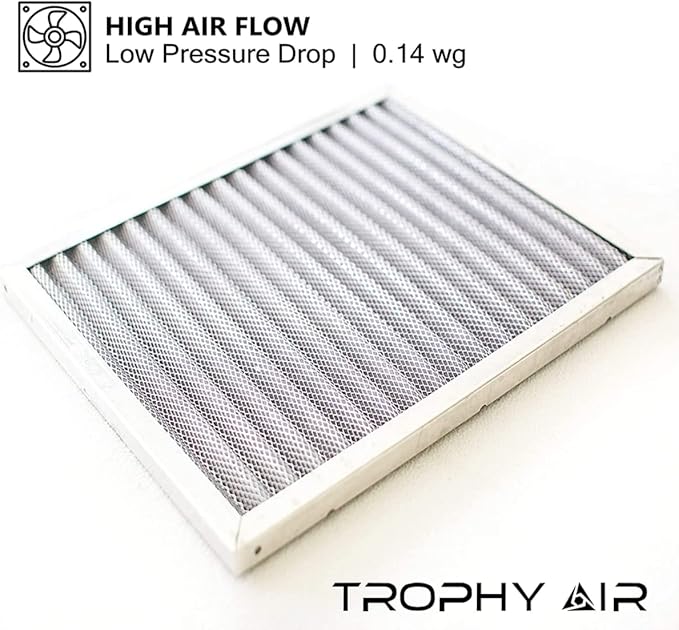 | Merv 8 | Washable & Reusuable AC/Furnace Filter | Lifetime HVAC & Furnace Air Filter | Washable | Superior particle-holding Ability | Premium Quality Aluminum | 24x30x1
