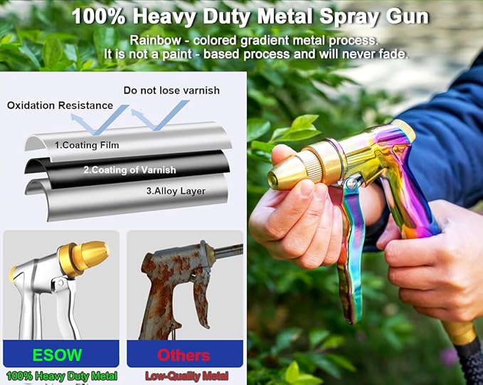 ESOW Heavy Duty Metal Garden Hose Nozzle, High Pressure Water Hose Nozzle with 4 Spray Patterns Rotating, Ideal for Outdoor Lawn & Garden Watering, Car & Pet Washing, Rainbow