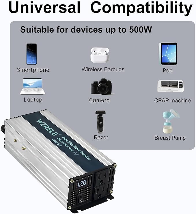 WZRELB 500W Pure Sine Wave Inverter 48V DC to 110V 120V AC Power Converter with LED Display, Off-Grid Portable Power Inverter with 2 AC Outlets for Home, RV, Truck, Camping