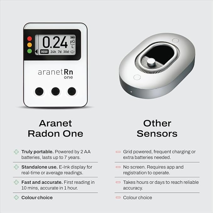 Radon One – Fast Home Radon Detector with 10-Minute Response, E-Ink Display, Battery Powered, Portable Real-Time Radon Monitor for Basements & Indoor Air Monitoring (Green)