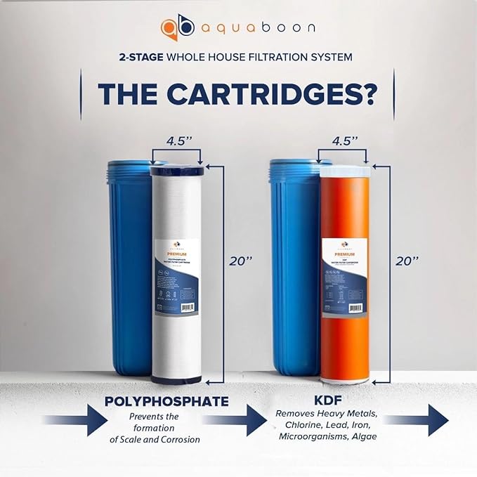Aquaboon Whole House 2-Stage Water Filter System with 20x4.5 Anti-Scale, KDF Filters, Pressure Gauges & Release, Wrench, Iron Bracket