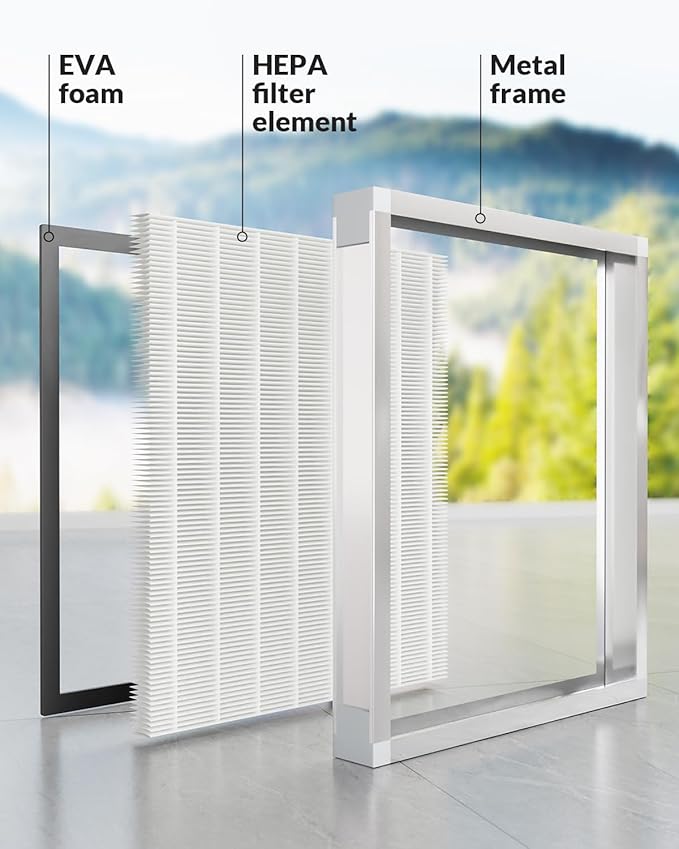 F301H HEPA Filter for Air Shield 550 HEPA Air Scrubber - Stage 2 550 Air Filter, H13, 16 x 19 x 2" Replacement Filter Compatible with bluedri, dri-eaz, phoenix & bear Air shield Models, 2Pack