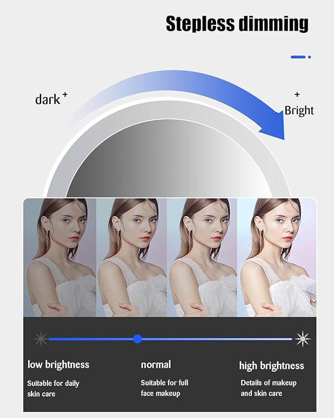 31.5 Inch LED Round Bathroom Mirror,Wall Mounted Multifunction Bathroom Vanity Mirror with Led Three-Color Light and Demister Pad, Circular Wall Mounted Vanity Mirror for Home Bathrooms,Shopping Malls