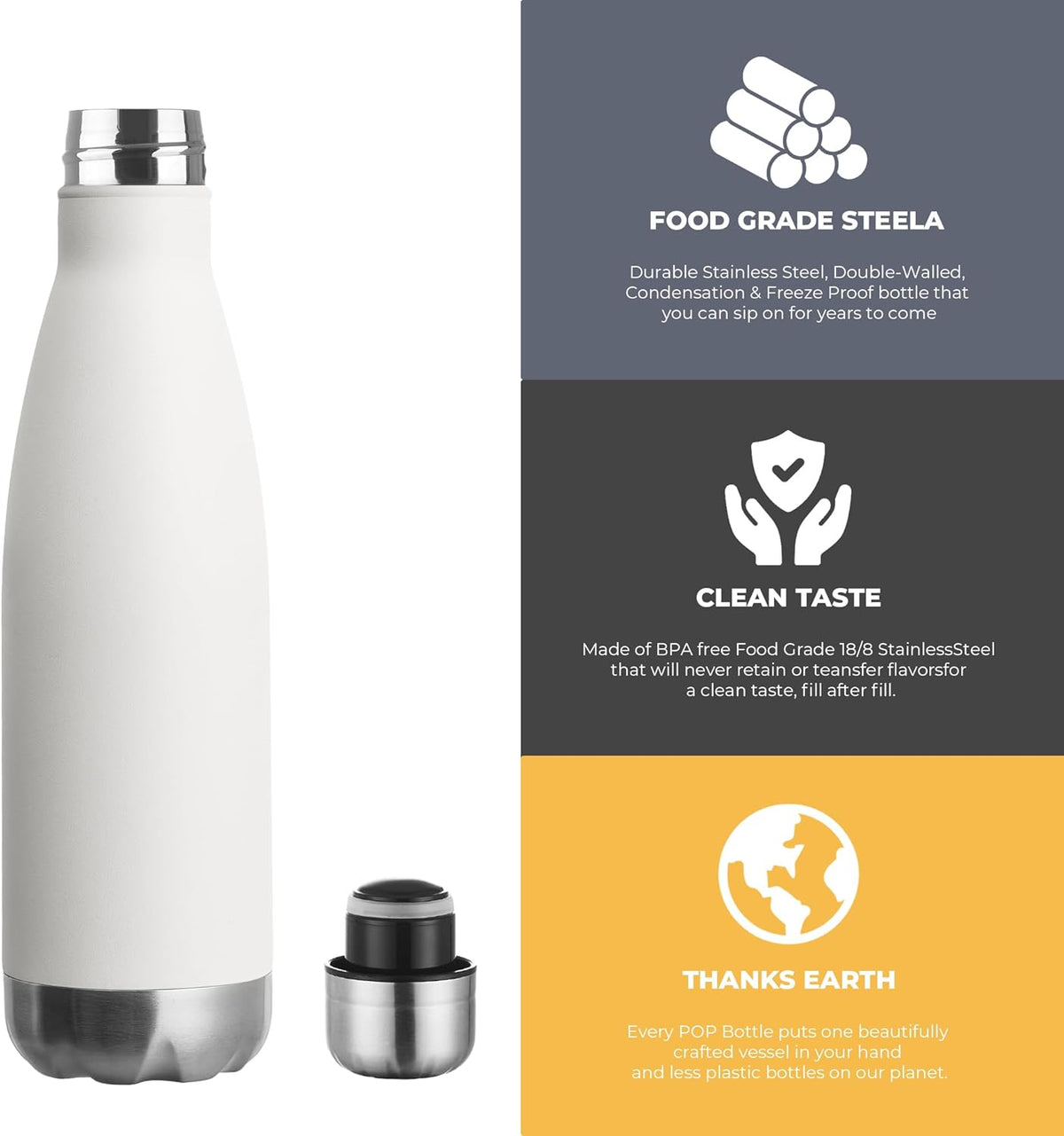 MEWAY 17oz Sport Water Bottle Vacuum Insulated Stainless Steel Leak-Proof Double Wall Cola Shape Water Bottle,Keep Drinks Hot & Cold(White,1 Pack)