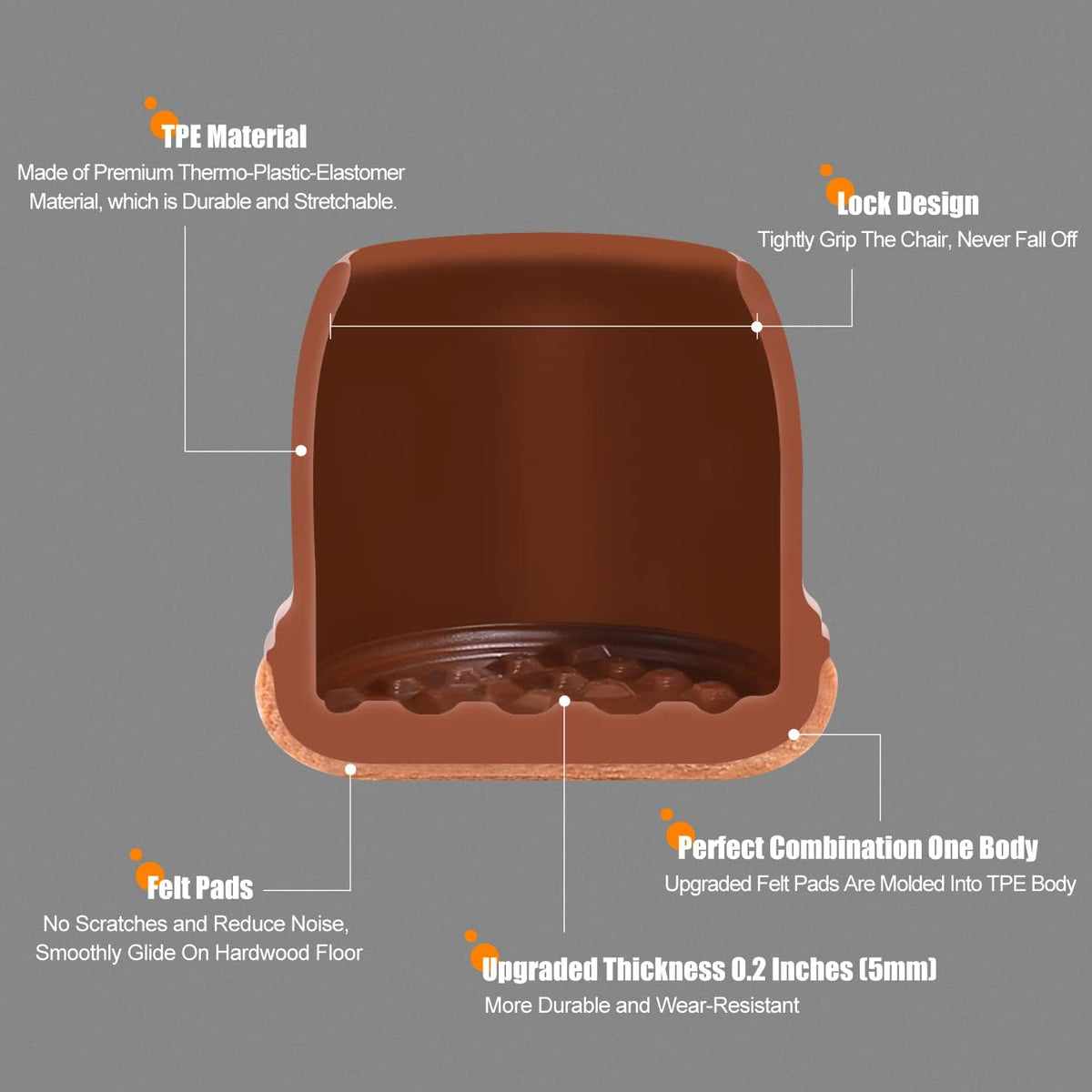 Ezprotekt 24 Pcs Square Chair Leg Floor Protectors with Felt, Silicone Felt Furniture Pads Cups for Hardwood Floor, Dining Table Leg Caps Covers No Scratches (L Fit: 1" to 1.4", Brown)