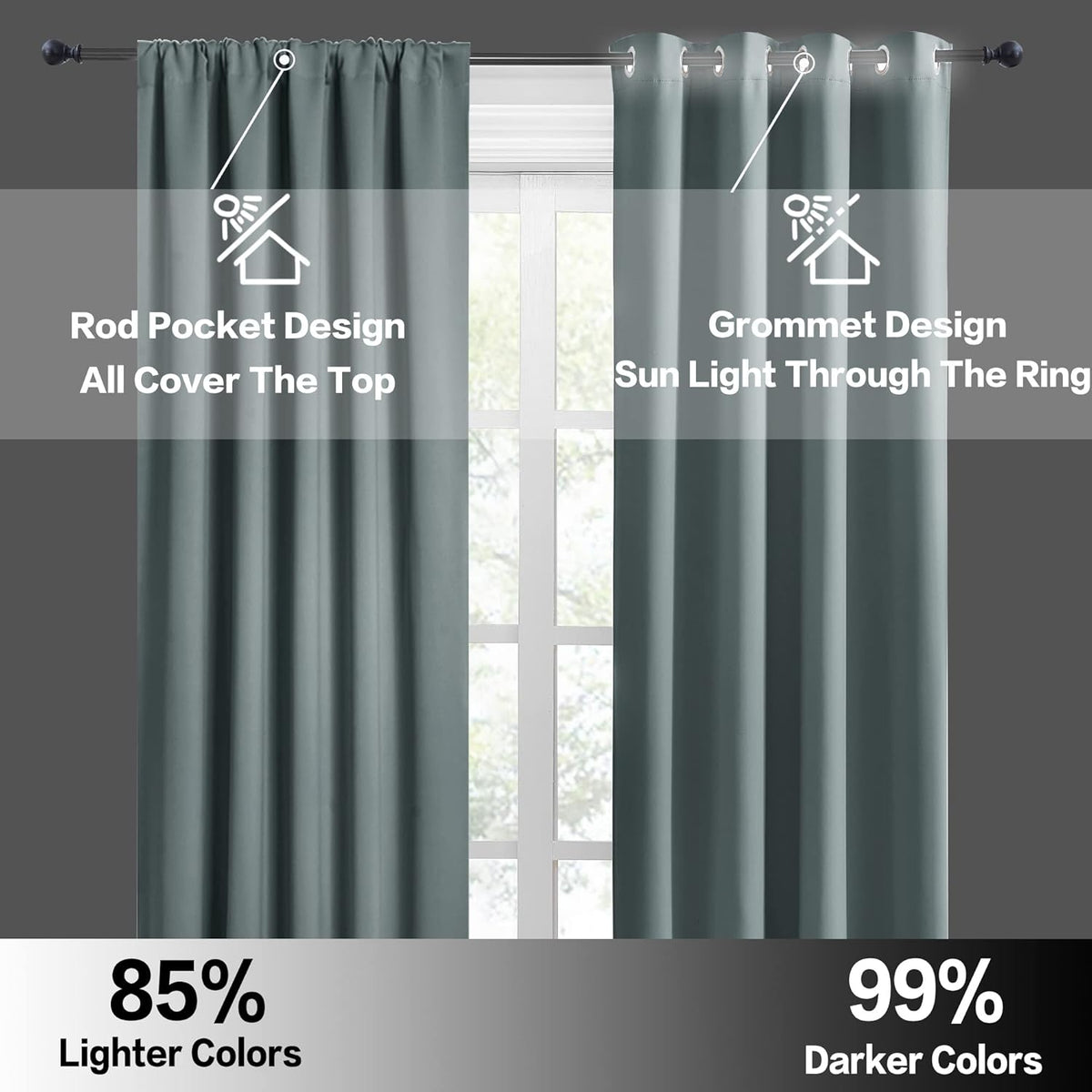 RYB HOME Small Curtains for Door Windows - Blackout Thermal Insulating Drapes for Home Theatre Bathroom Basement Cafe RV Camper Windows Blinds, Wide 34 x Long 30, Dusty Blue, 1 Pair
