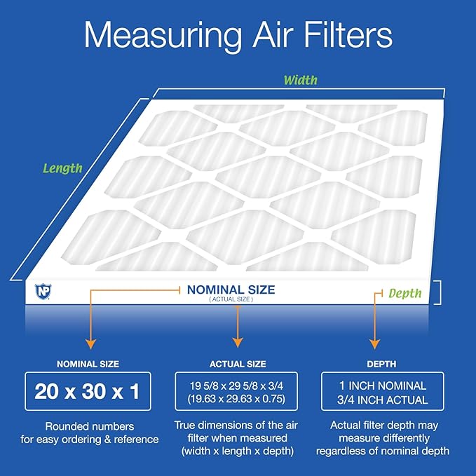 Nordic Pure 20x30x1 (Actual Size: 19 5/8 x 29 5/8 x 3/4) Pleated Air Filters MERV 13 Plus Carbon 4 Pack