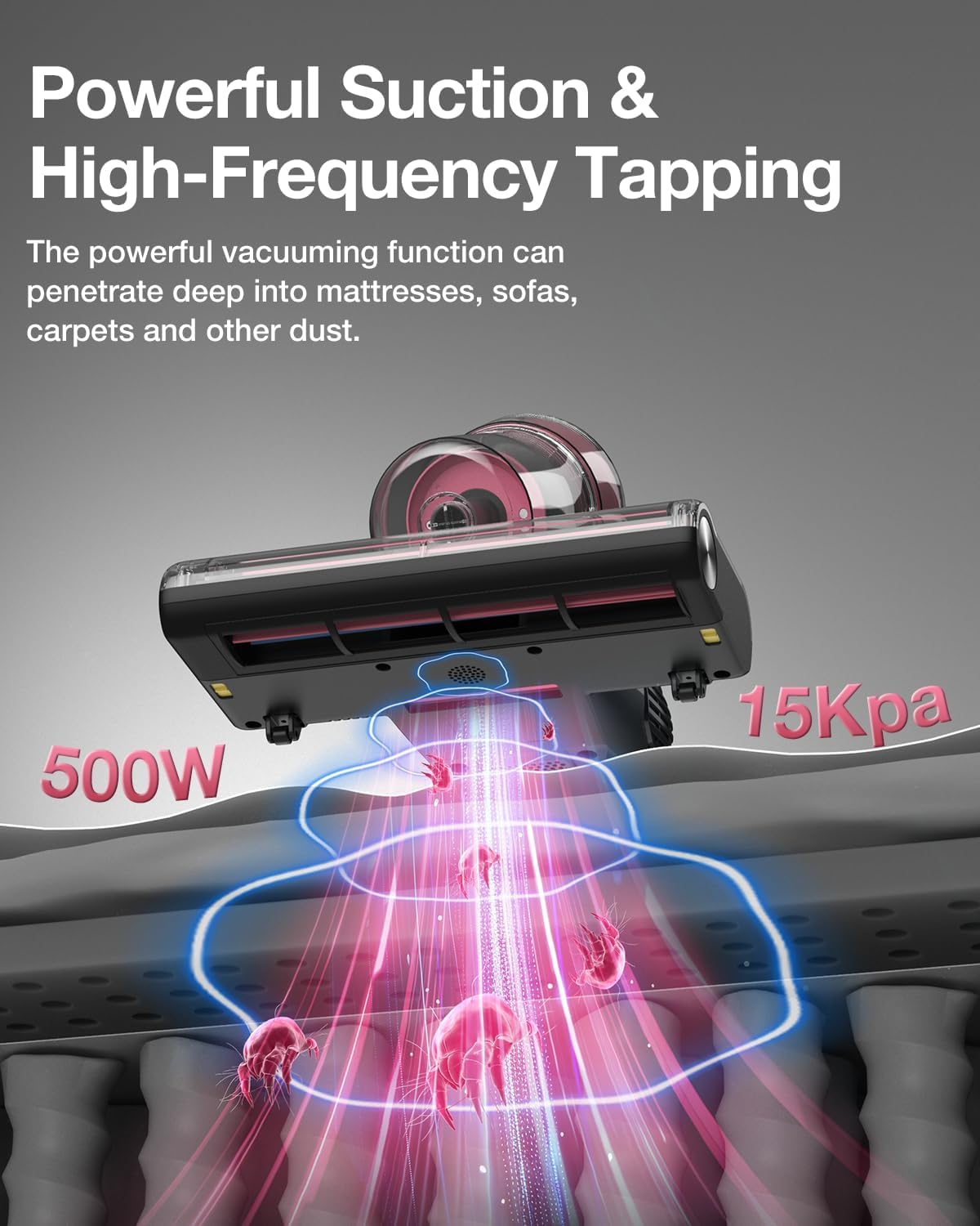 Jimmy Mattress Vacuum Cleaner, Bed Vacuum Cleaner with UV Sanitizing & HEPA Filter & Ultrasonic, Hot Wind and Air Purification, 15Kpa 500W Handheld Vacuums for Bed, Couch, Sofa, Crib (BX8-Corded)