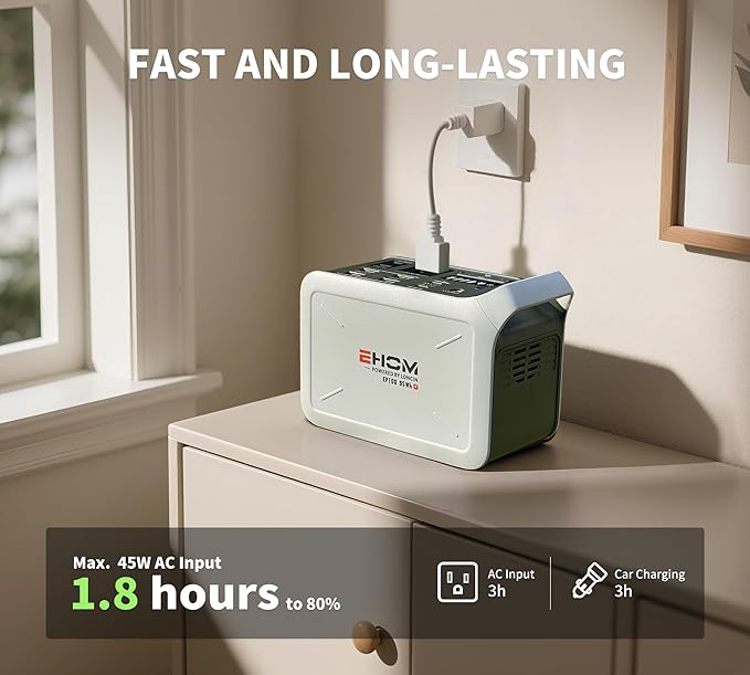 EHOM Portable Power Station 95Wh, 100W (Peak 120W), EP100-2 Camping Lithium Battery Solar Generator with 120V Pure Sine Wave AC/USB/Car Outlets, Backup Generator for Home Outdoor RV Camping Emergency
