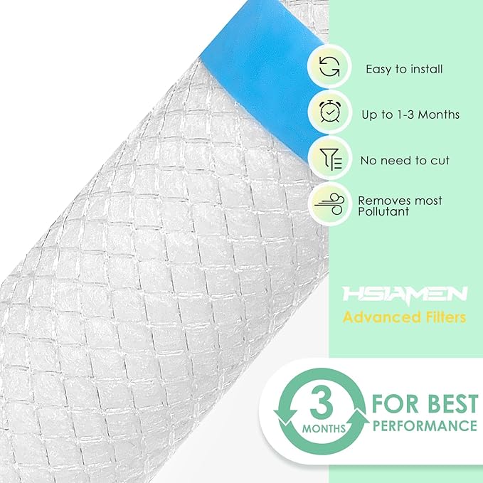 Pre-Filter Compatible with Levoit Core 400s Filter, 400S-P, Fit Part# 400S-RF # LRF-C401S-WUS, 6-Pack