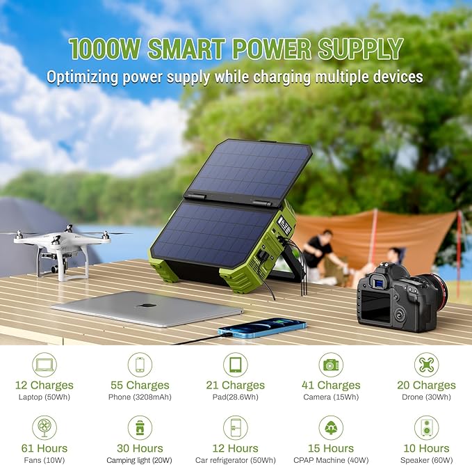 BROWEY Portable Power Station, 1000W Solar Generator with Built-in Solar Panel, 614WH/192000mAh LiFePO4 Battery Pack, AC/DC/USB/PD Outputs, for Outdoor Camping, RV Travel, Emergency Preparedness