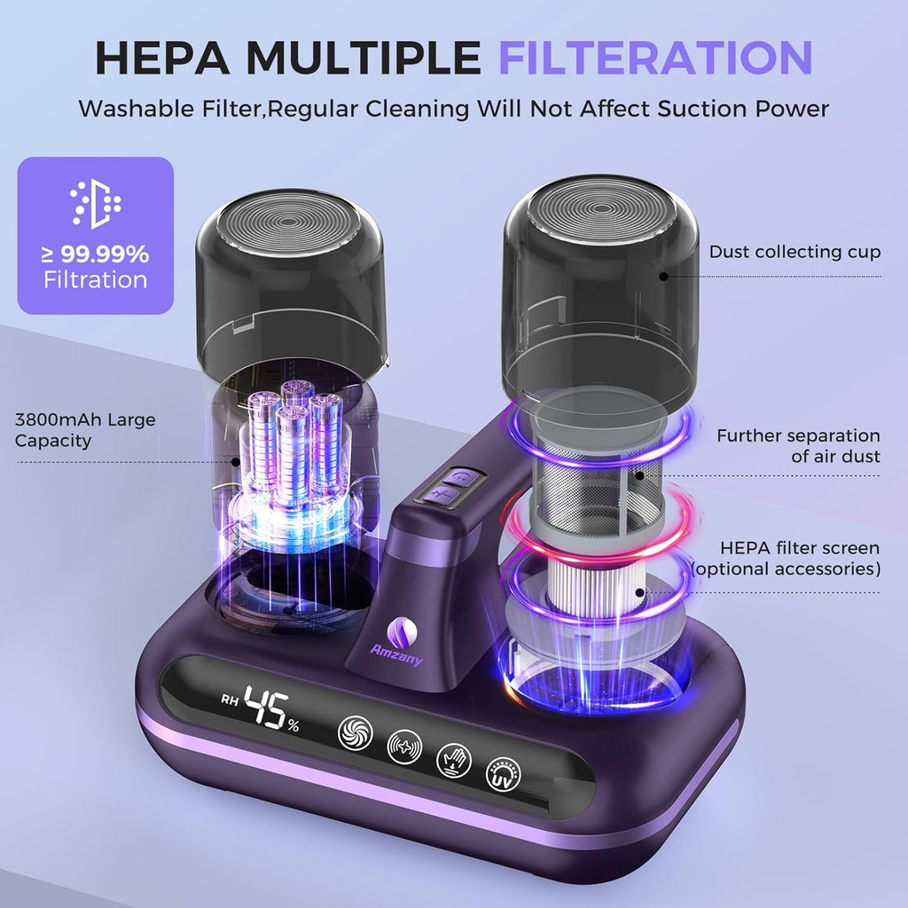 Mattress Vacuum Cleaner - 5-in-1 Cordless Bed Vacuum Cleaner, Powered by UV-C Light & Ultrasonic Technology, 16Kpa Strong Suction,Low Noise,Suitable for Dust, Pet Hair, Etc - Purple