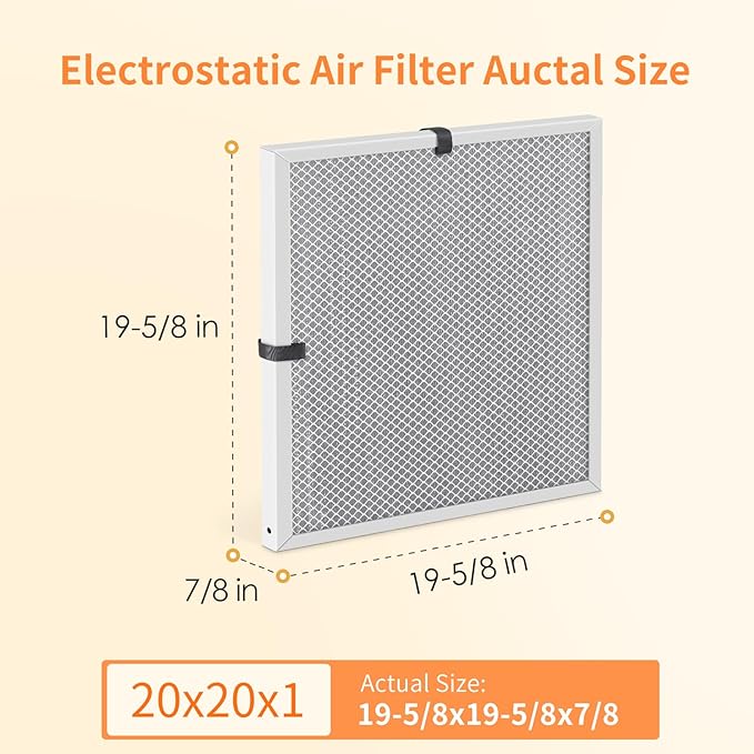 2-Pack 20x20x1 MERV 8 Reusable & Washable Electrostatic Air Filters - Long-Lasting Filter for HVAC, Furnace & Air Conditioner Units, Actual Size: 19-5/8” x 19-5/8” x 7/8”