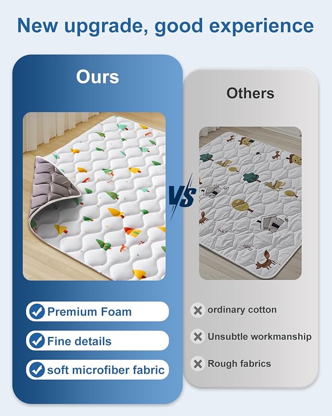 Odorless Premium Foam Baby Play Mat 50" x 50", Soft Microfiber Fabric Crawling Mat for Floor- Comfortable and Hypoallergenic, Non-Slip Cushioned Floor Playpen mat for Infants,Babies,Toddlers