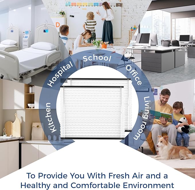 2Pack 210 Replacement Filter Compatible with Aprilaire Size: 20x25x4 MERV 13 Whole House Air Purifiers model:1210, 1620, 2210, 2216, 3210, 4200.Not fit for 1213 UPGRADE KIT(MODEL 2120 OR 2200)