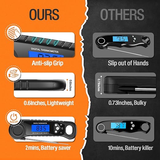 Meat Thermometer Digital, Instant Read Food Thermometer for Cooking Deep Fry BBQ Oven Grill Smoker Roast and Candy Thermometer, Camping & Kitchen Essentials, Gifts for Men Women